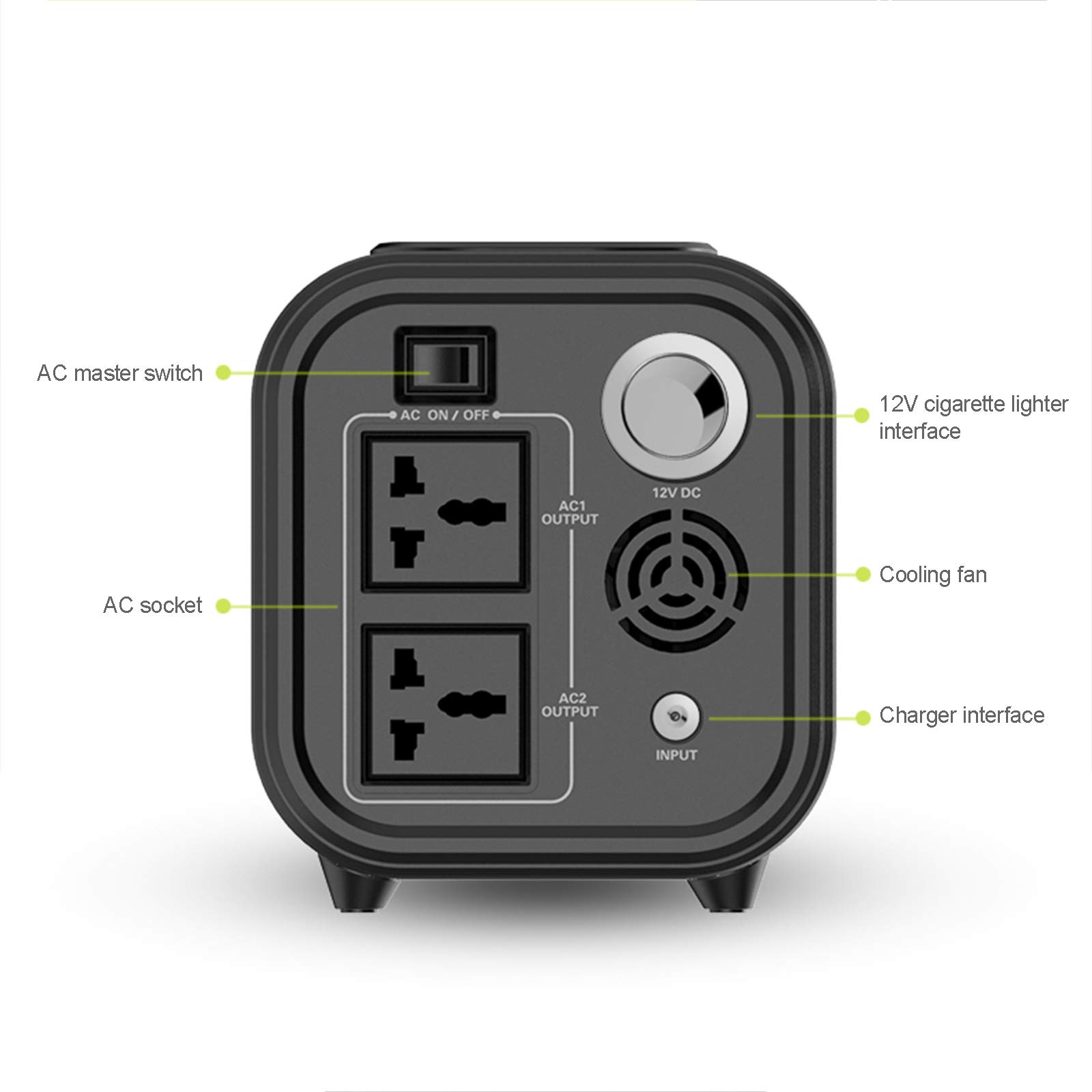 Amazon.com: ZXCVBNAS 120000mAh 220VPortable Laptop Phone Charger